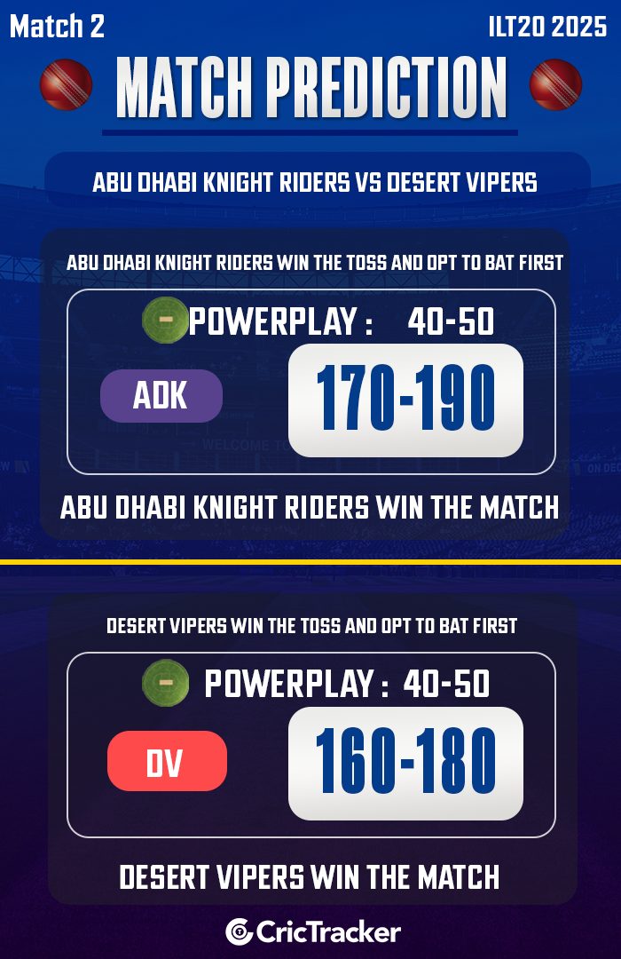 adkr vs dv Which One is Better Compare Features and Performance Now